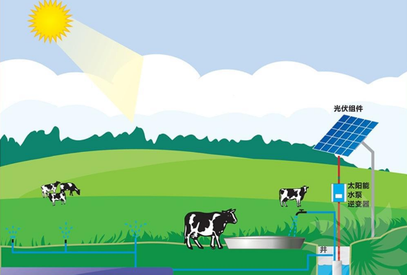 太陽能水泵灌溉系統(tǒng)價(jià)格